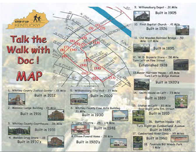 Map of the Williamsburg Talk the Walk with the Doc program. Map features pictures and descriptions of Williamsburg landmarks.