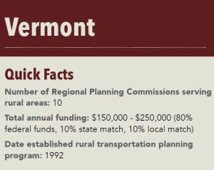 Number of Regional Planning Commissions serving rural areas: 10 Total annual funding: $150,000 – $250,000 (80% federal funds, 10% state match, 10% local match) Date established rural transportation planning program: 1992