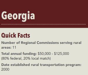 Number of Regional Commissions serving rural areas: 11 Total annual funding: $50,000 – $125,000 (80% federal, 20% local match) Date established rural transportation program: 2000