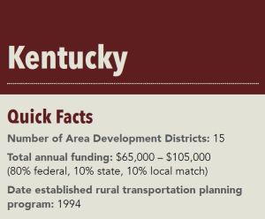 Number of Area Development Districts: 15 Total annual funding: $65,000 – $105,000 (80% federal, 10% state, 10% local match) Date established rural transportation planning program: 1994
