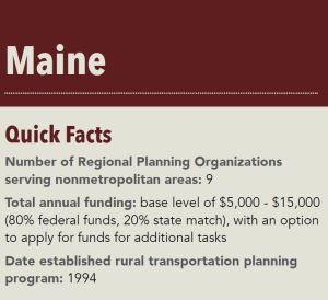 Number of Regional Planning Organizations serving nonmetropolitan areas: 9 Total annual funding: base level of $5,000 – $15,000 (80% federal funds, 20% state match), with an option to apply for funds for additional tasks Date established rural transportation planning program: 1994