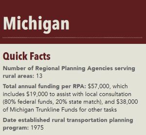 Number of Regional Planning Agencies serving rural areas: 13 Total annual funding per RPA: $57,000, which includes $19,000 to assist with local consultation (80% federal funds, 20% state match), and $38,000 of Michigan Trunkline Funds for other tasks Date established rural transportation planning program: 1975