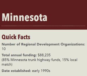 Number of Regional Development Organizations: 10 Total annual funding: $88,235 (85% Minnesota trunk highway funds, 15% local match) Date established: early 1990s