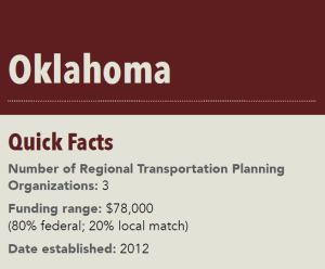 Number of Regional Transportation Planning Organizations: 3 Funding range: $78,000 (80% federal; 20% local match) Date established: 2012