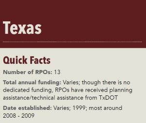Number of RPOs: 13 Total annual funding: Varies; though there is no dedicated funding, RPOs have received planning assistance/technical assistance from TxDOT Date established: Varies; 1999; most around 2008 – 2009