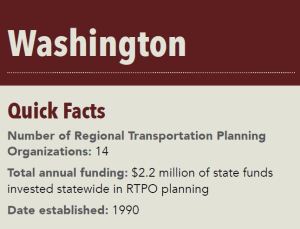 Number of Regional Transportation Planning Organizations: 14 Total annual funding: $2.2 million of state funds invested statewide in RTPO planning Date established: 1990