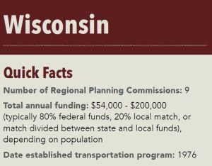 Number of Regional Planning Commissions: 9 Total annual funding: $54,000 – $200,000 (typically 80% federal funds, 20% local match, or match divided between state and local funds), depending on population Date established transportation program: 1976