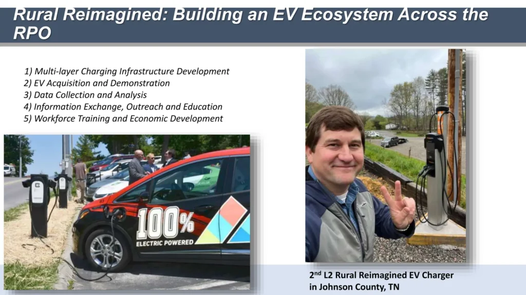 Screenshot of presentation slide showing two photos: one is an electric vehicle plugged into a charger, the other a man giving a peace sign and standing in front of a vehicle charger. The slide includes the header text: Rural Reimagined, Building an EV Ecosystem Across the RPO.